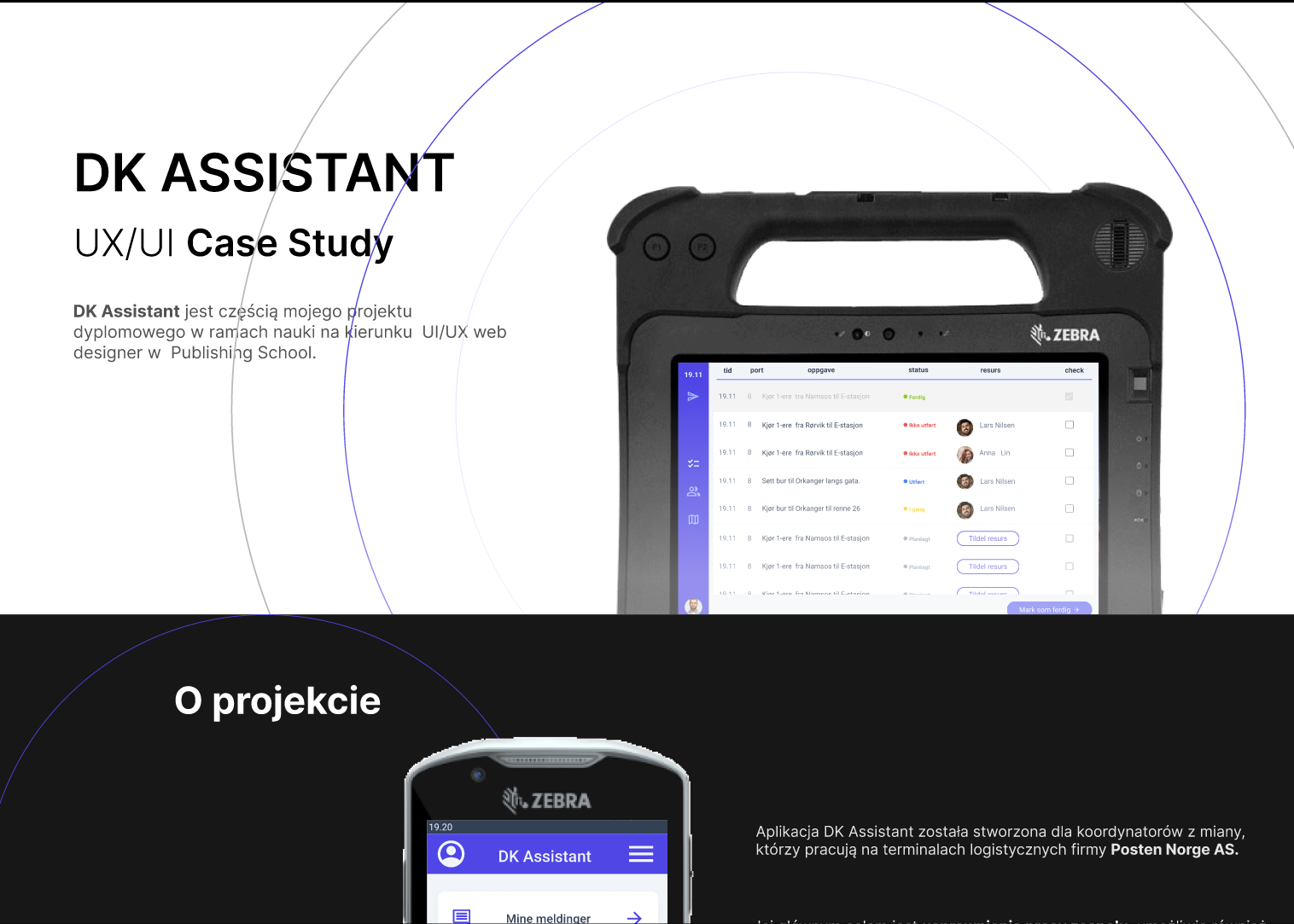 DK Assistant – Applikasjon
